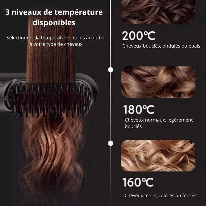 Brosse lissante Modéa ™