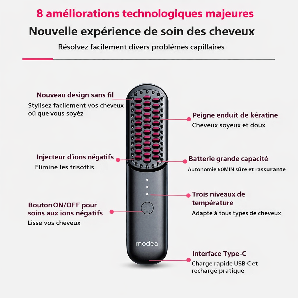 Brosse lissante Modéa ™