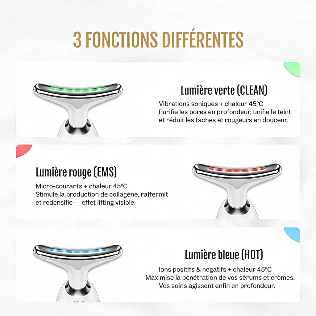Modea™ SkinLift 3