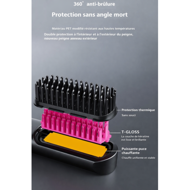 Brosse lissante Modéa ™