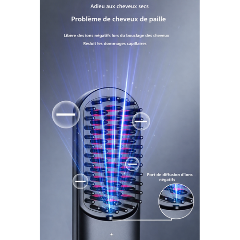 Brosse lissante Modéa ™